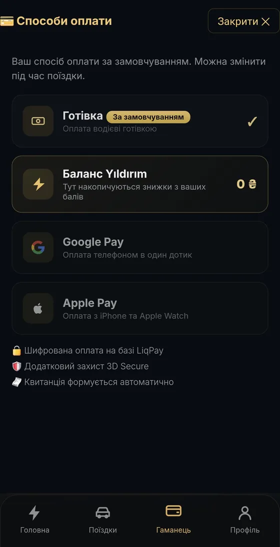 Способи оплати